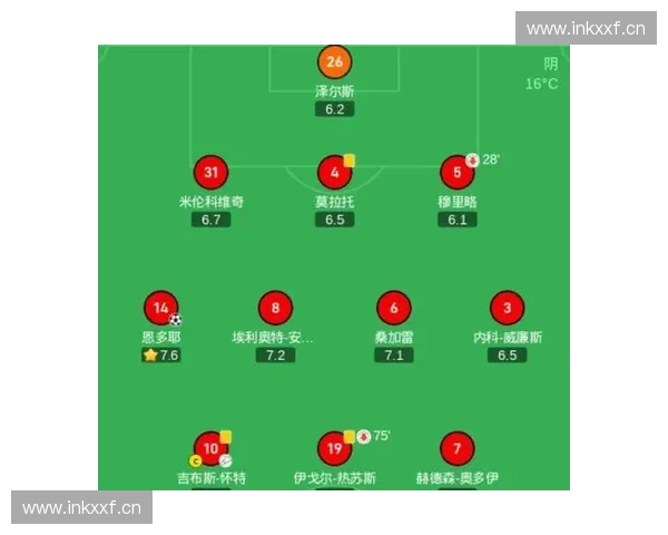 2025欧联杯附加赛完整赛程公布劲旅对决争夺十六强席位